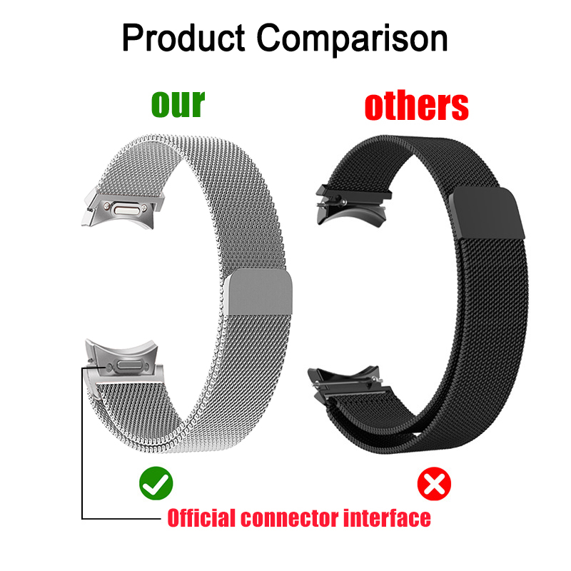 Cinturino Milanese Loop per Sa - Milanese Loop Magnetic recensione e prezzo