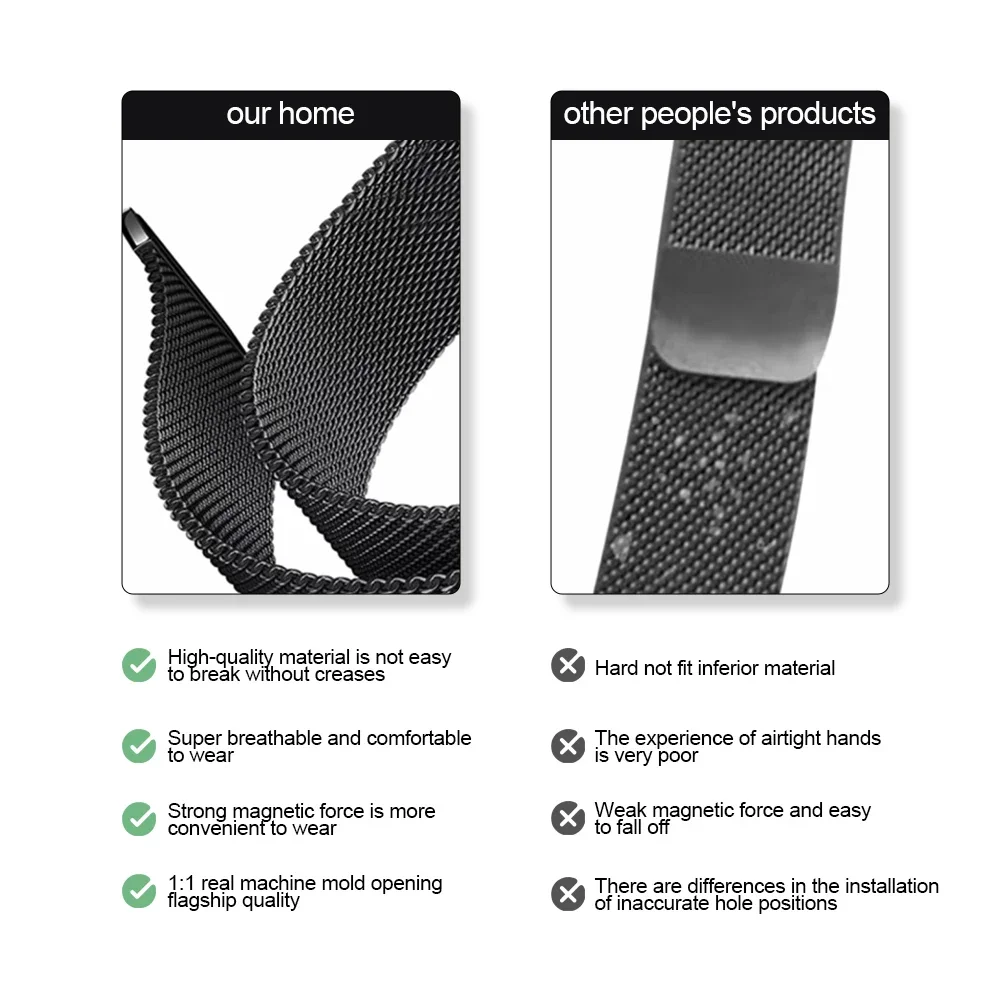 Cinturino milanese senza spazi - Milanese Loop Magnetic recensione e prezzo