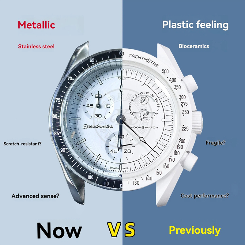 Kit Modifica Cassa Orologio in - Omega Watch Speedmaster recensione e prezzo